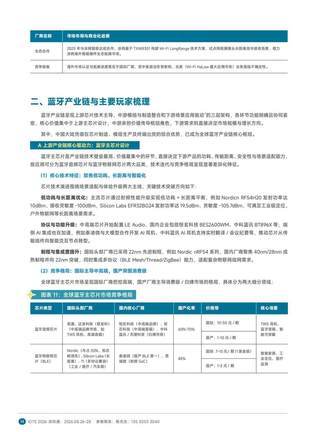 2025短距互联-中国wifi蓝牙星闪产业研究白