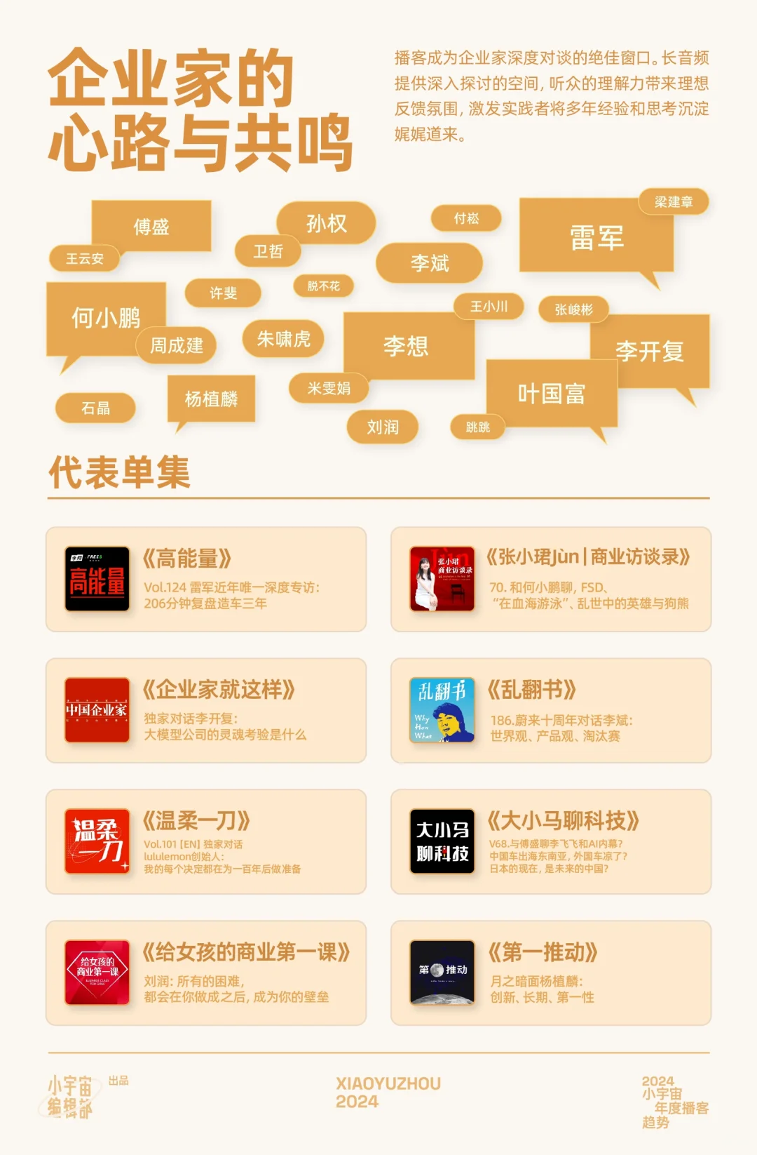 用十个趋势, 理解中文播客新生态