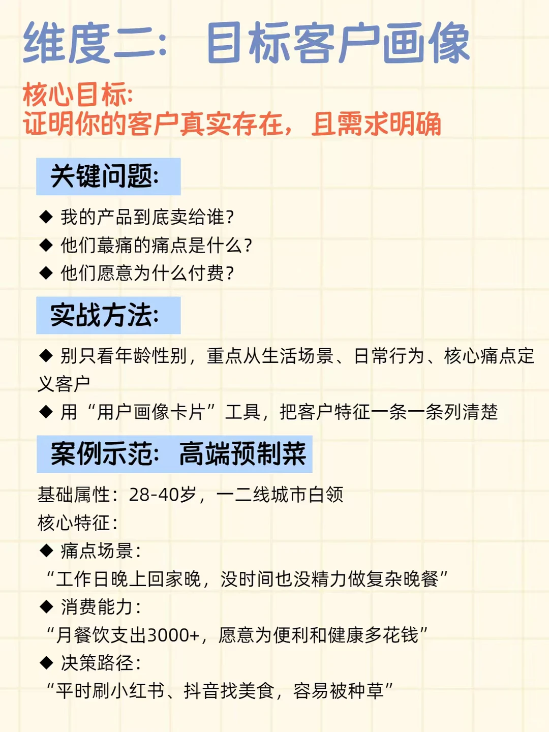 市场分析别踩坑!4个维度搞定可行性研究报告