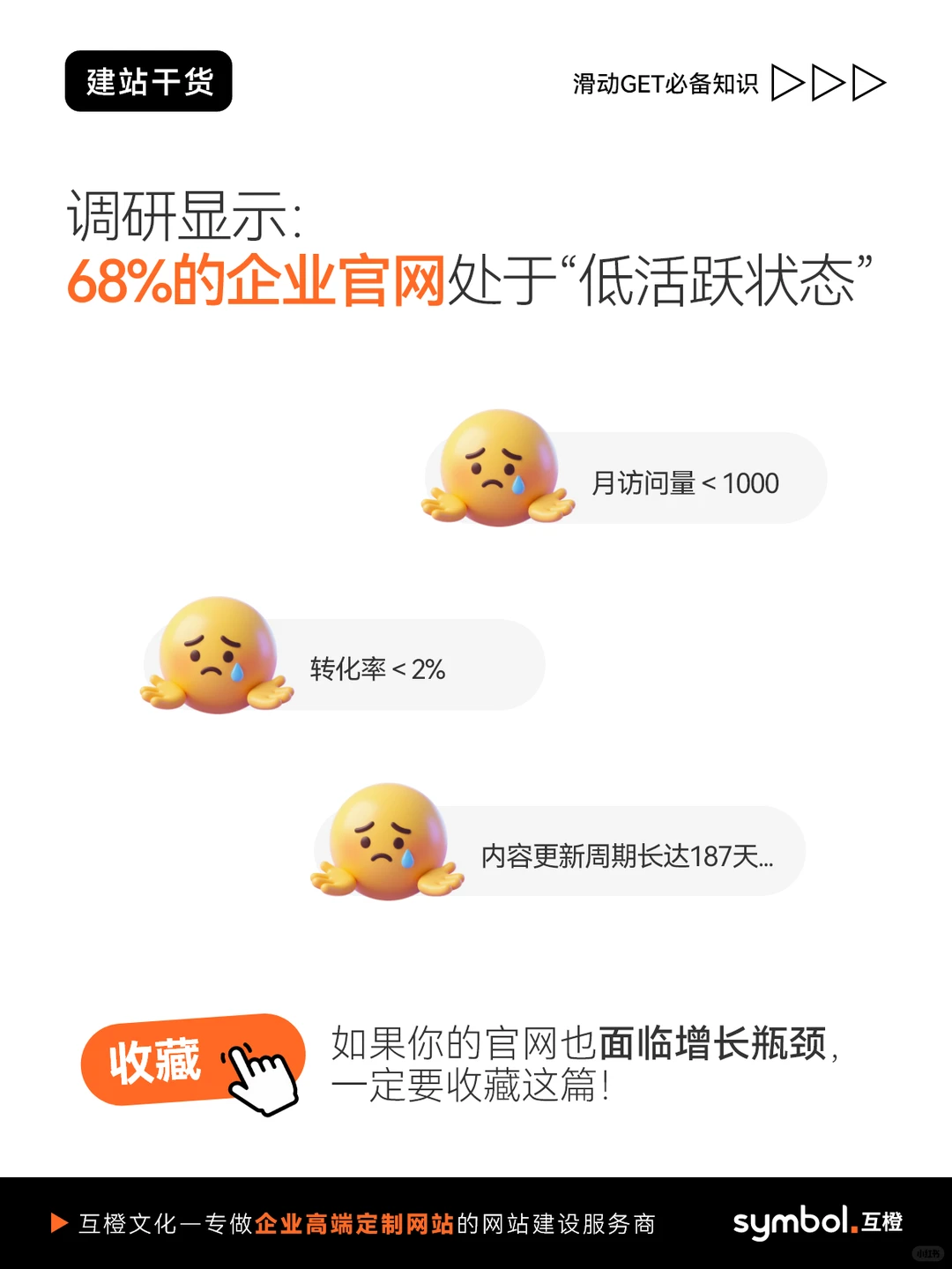 网站不赚钱?三大升级立马见效!?
