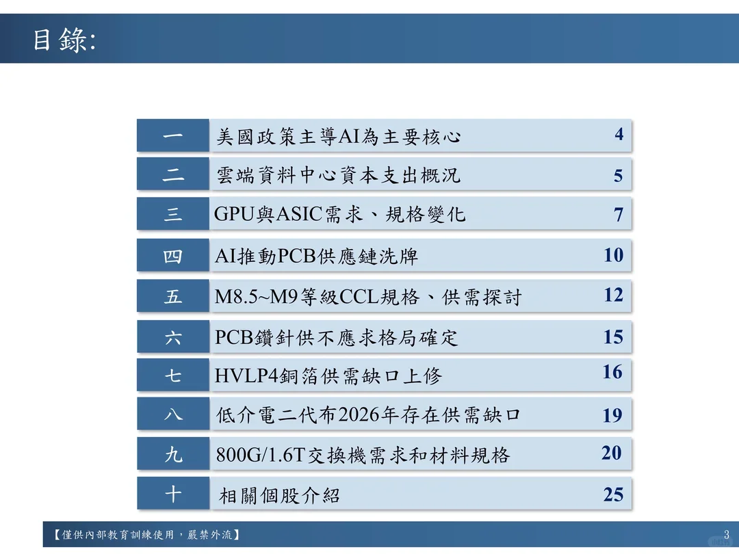 2026年PCB产业展望报告