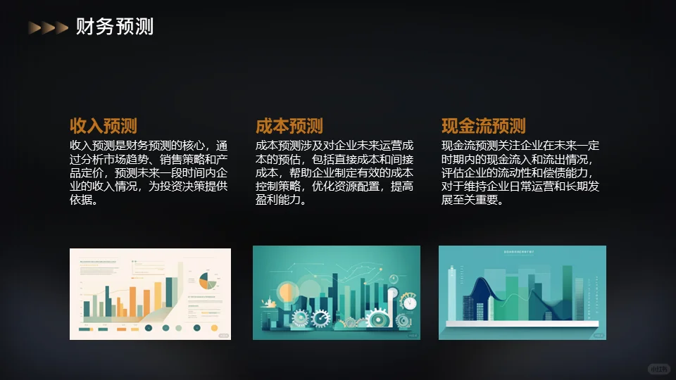 投资人告诉你融资计划书怎么写