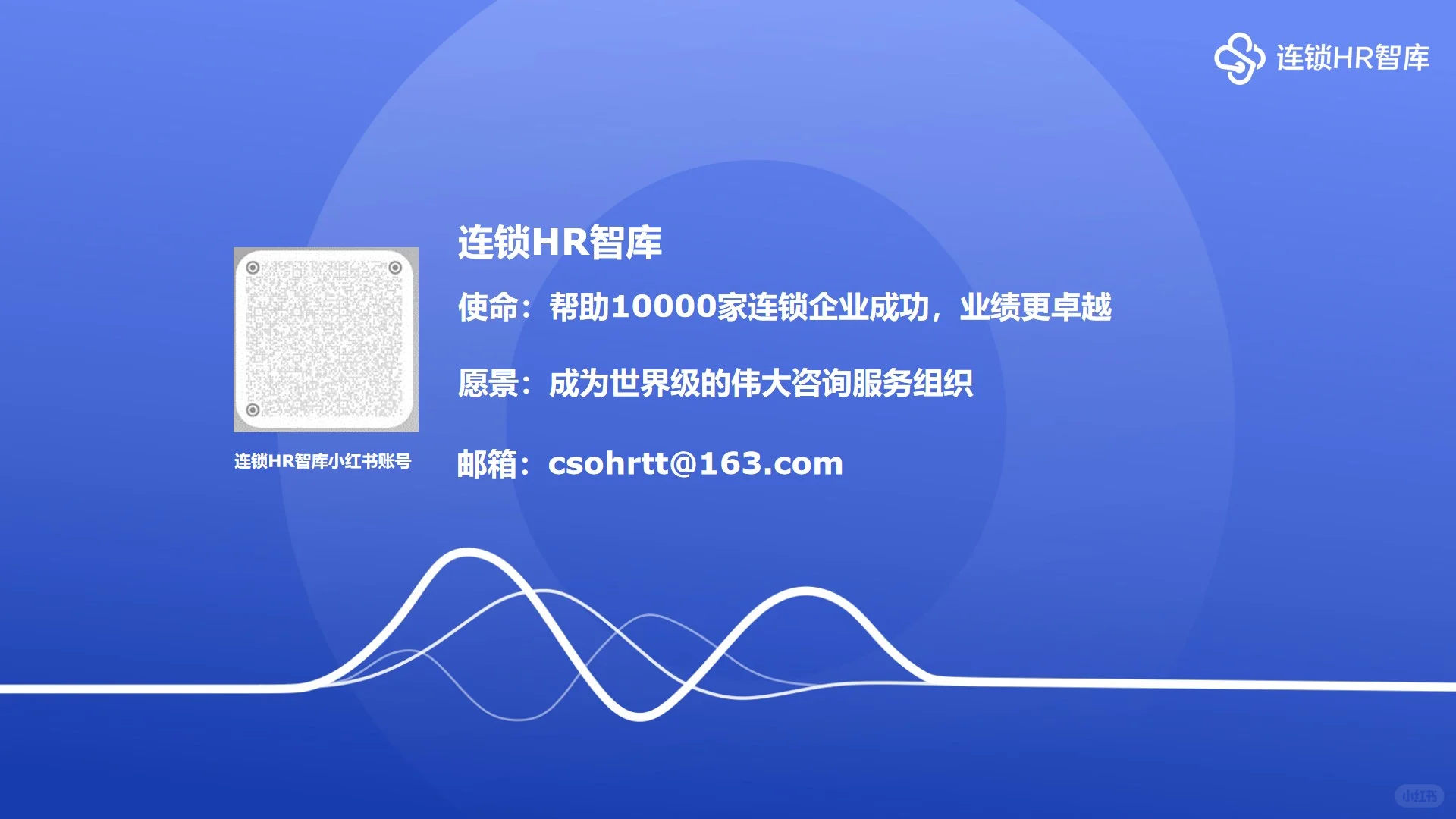 人力资源年度总结模板,升职加薪稳了(下)