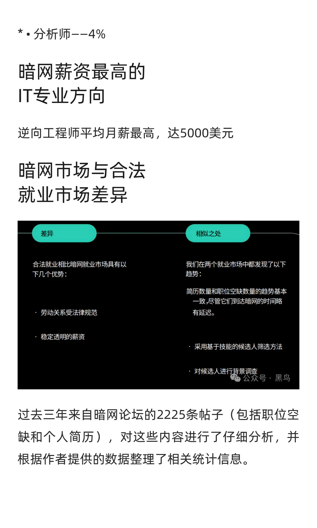 暗网就业市场内幕