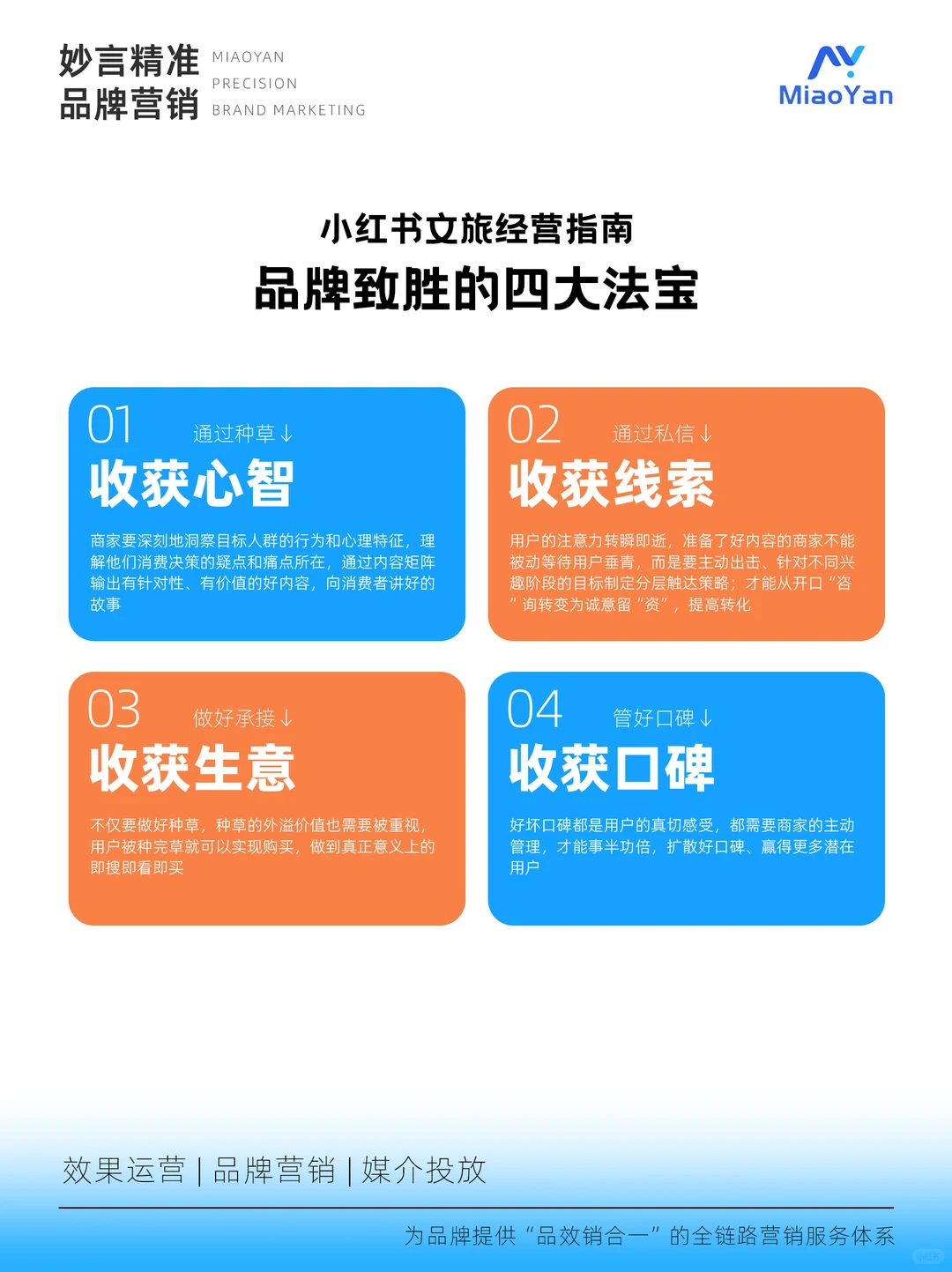 行业洞察| 小红书2025年文旅行业大趋势