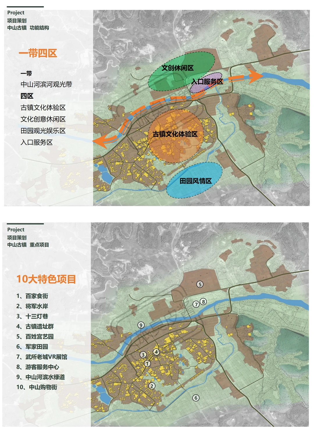 文旅策划 | 武平中山镇旅游发展思路