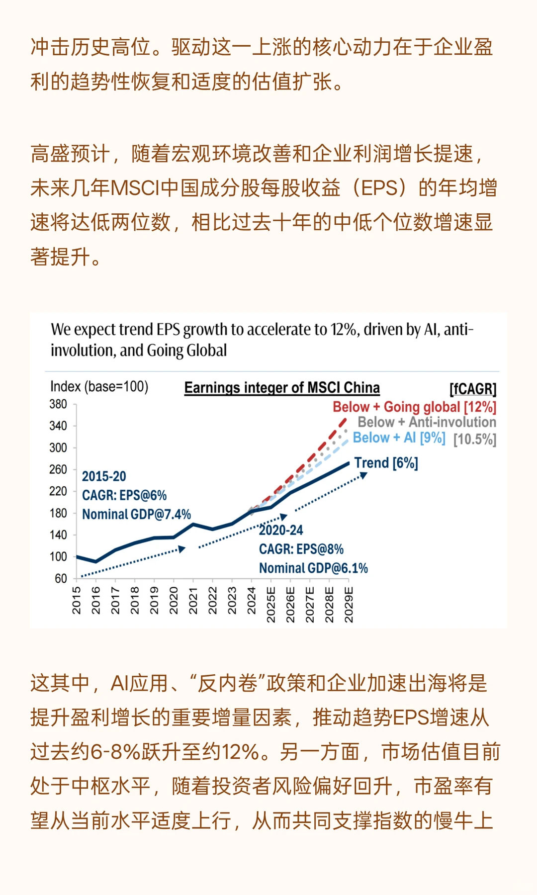 高盛：中国股市未来五年投资规划