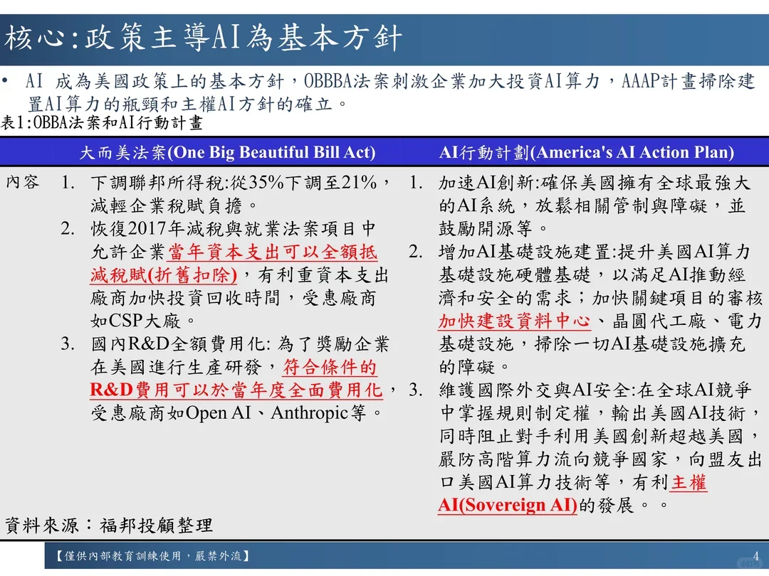 2026年PCB产业展望报告