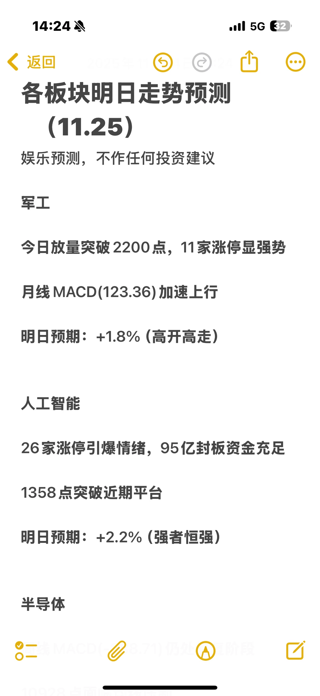 各板块明日走势预测（11.25）