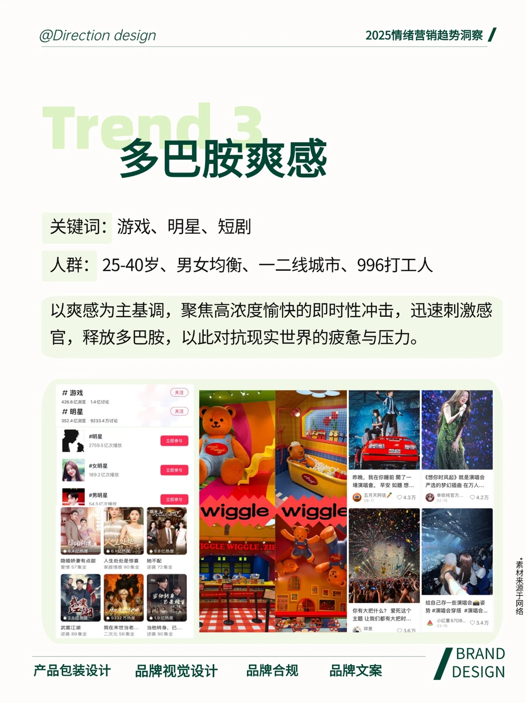 2025情绪营销8大趋势洞察报告来了!
