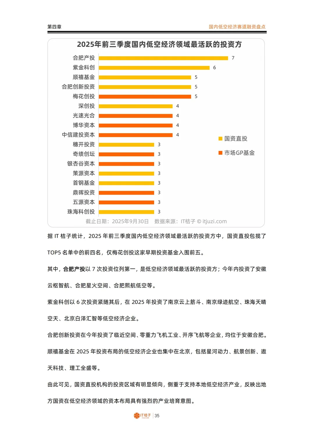 2025第三季度中国新经济创业投资数据报告
