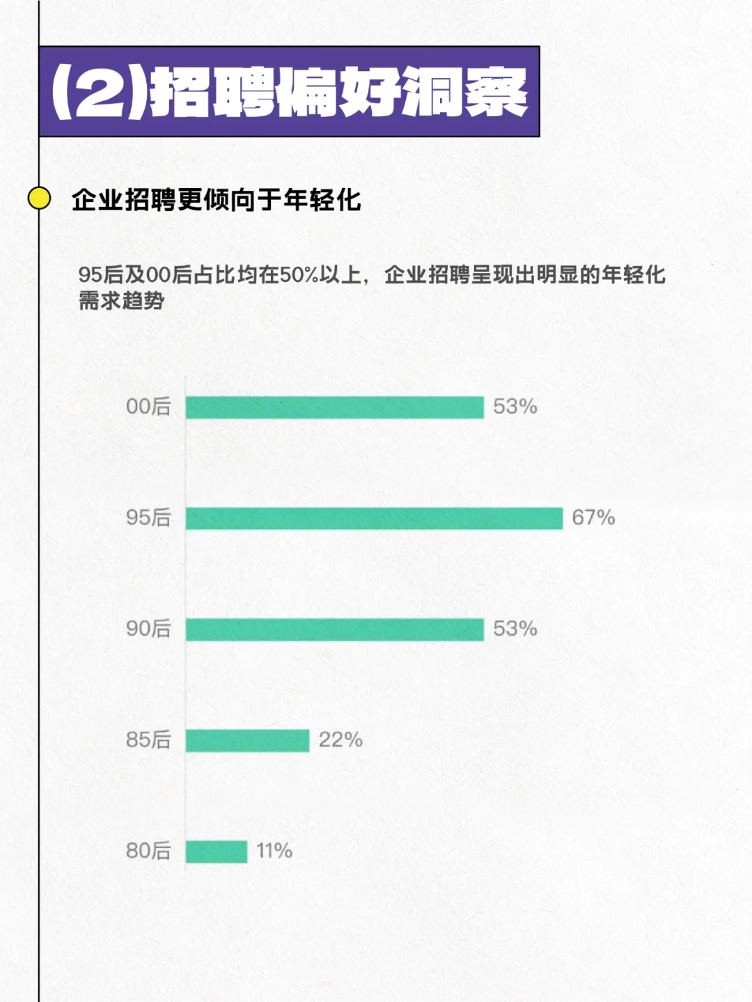 新鲜的!2024年招聘市场HR群体洞察报告