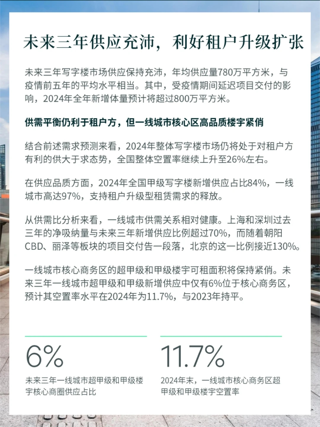 每日分享行业报告:2024中国房地产市场展望