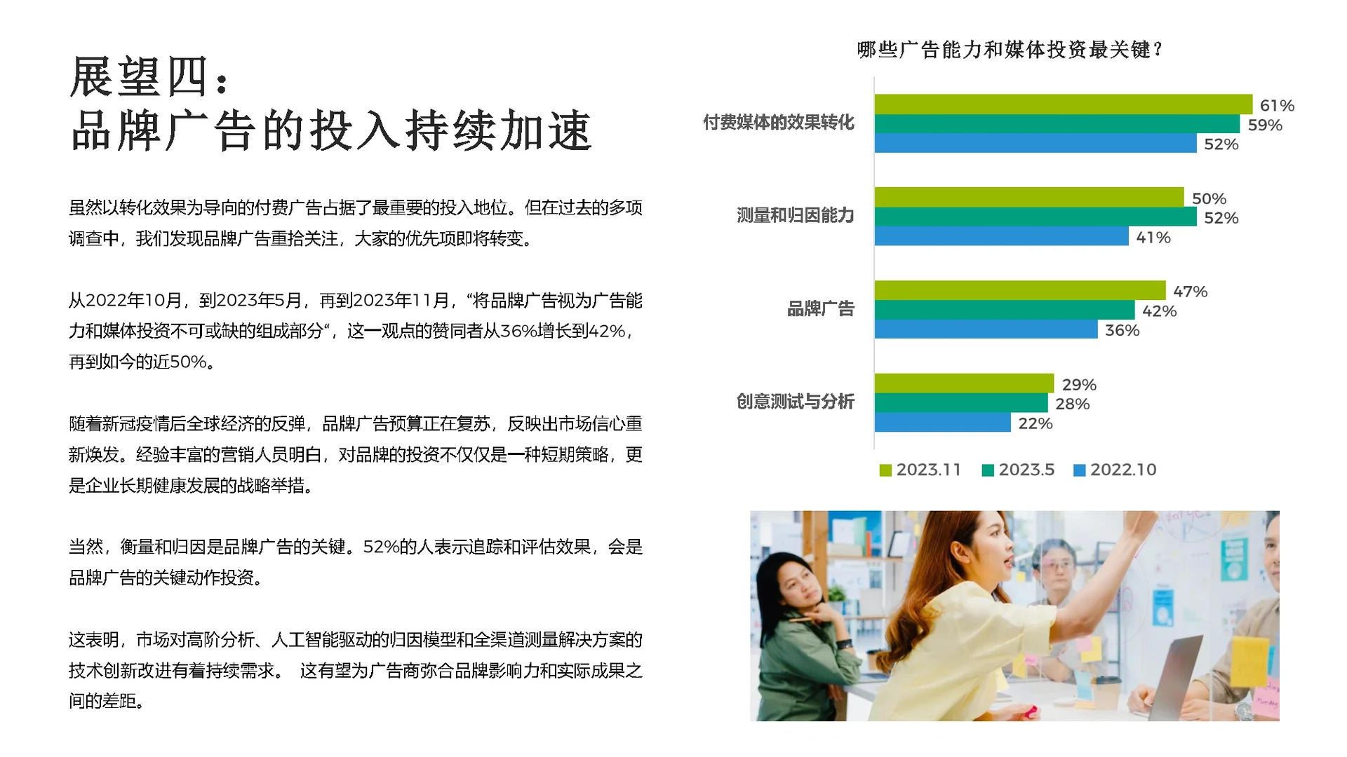 10页报告|2024年广告行业展望报告
