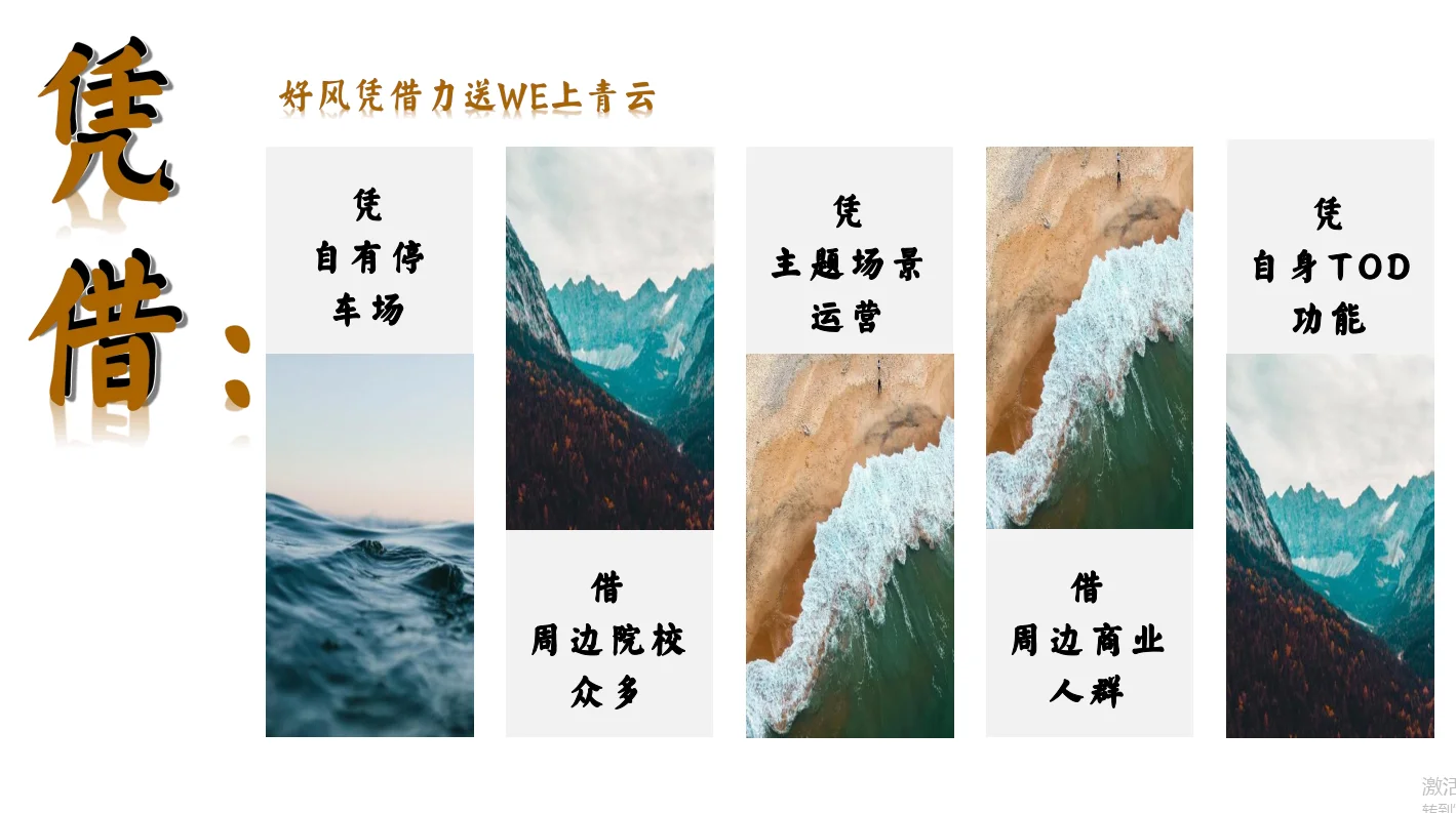 商业报告,0 基础轻松上手