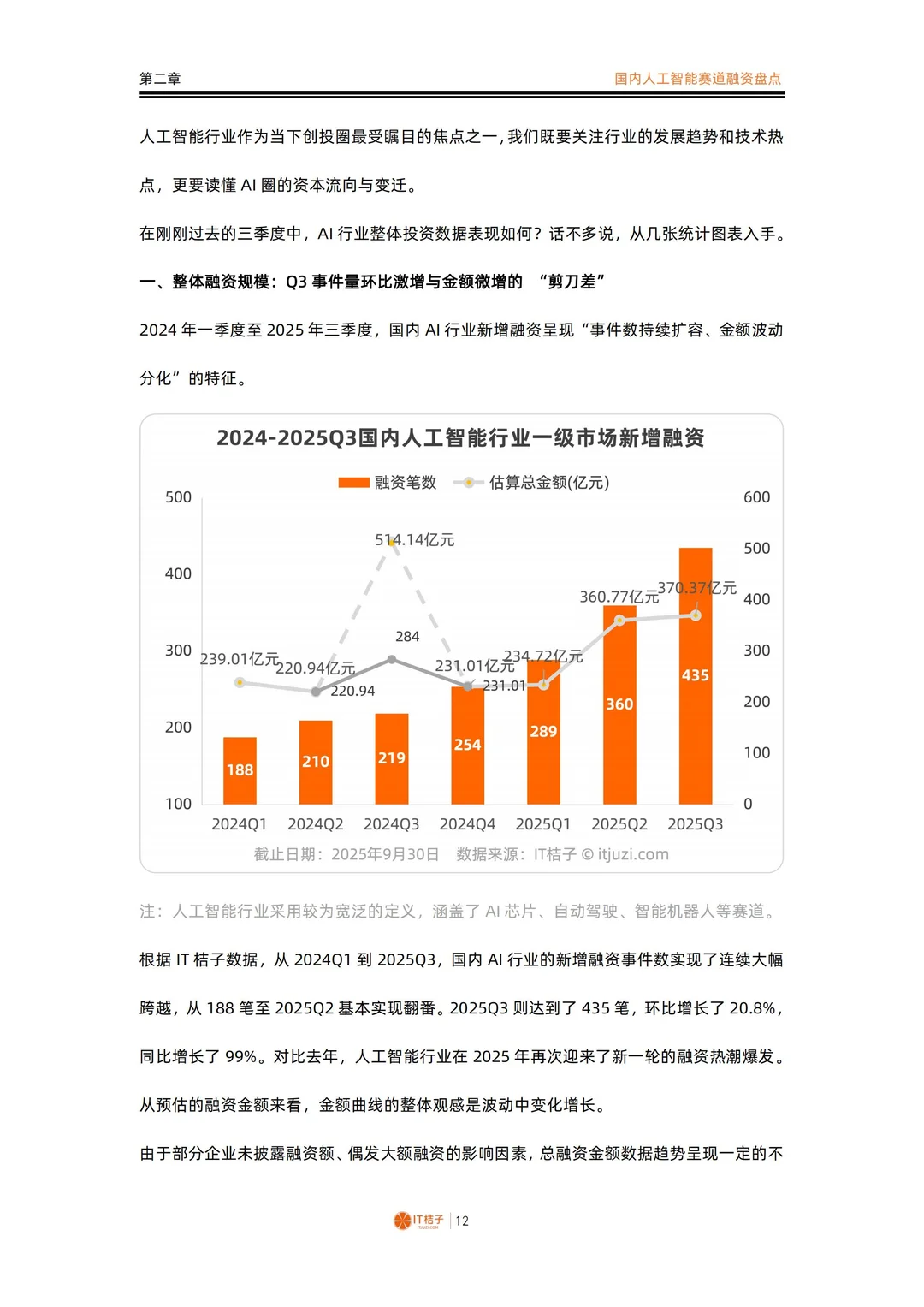 2025第三季度中国新经济创业投资数据报告