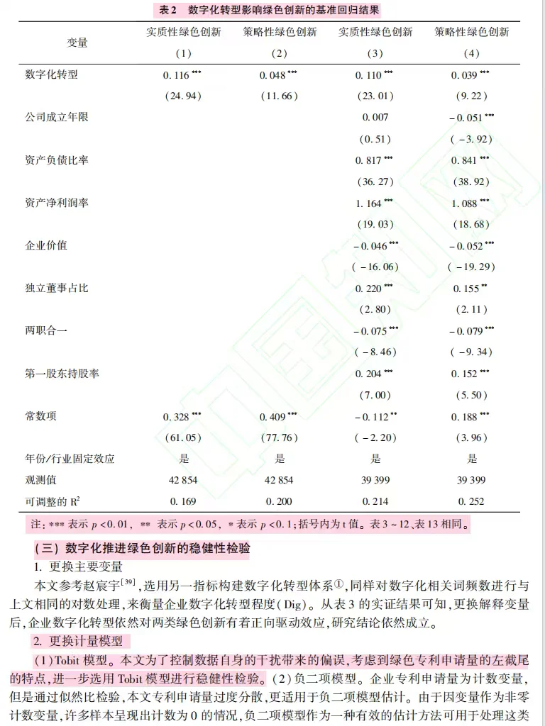 数字化转型如何促企业绿色创新