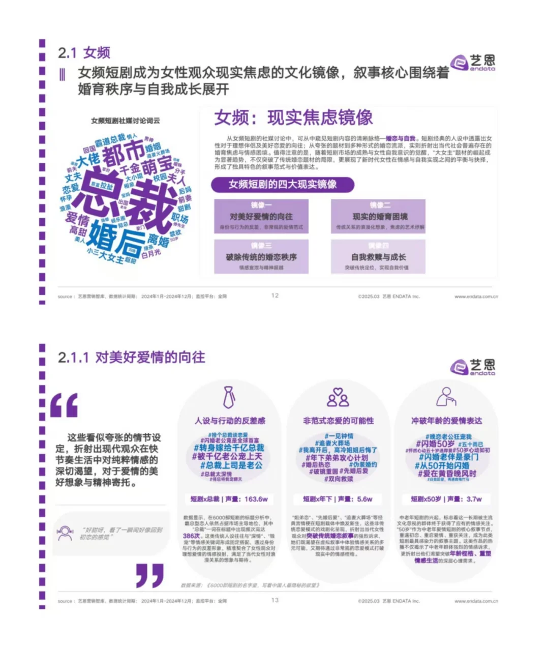 2025 短剧用户内容消费洞察报告