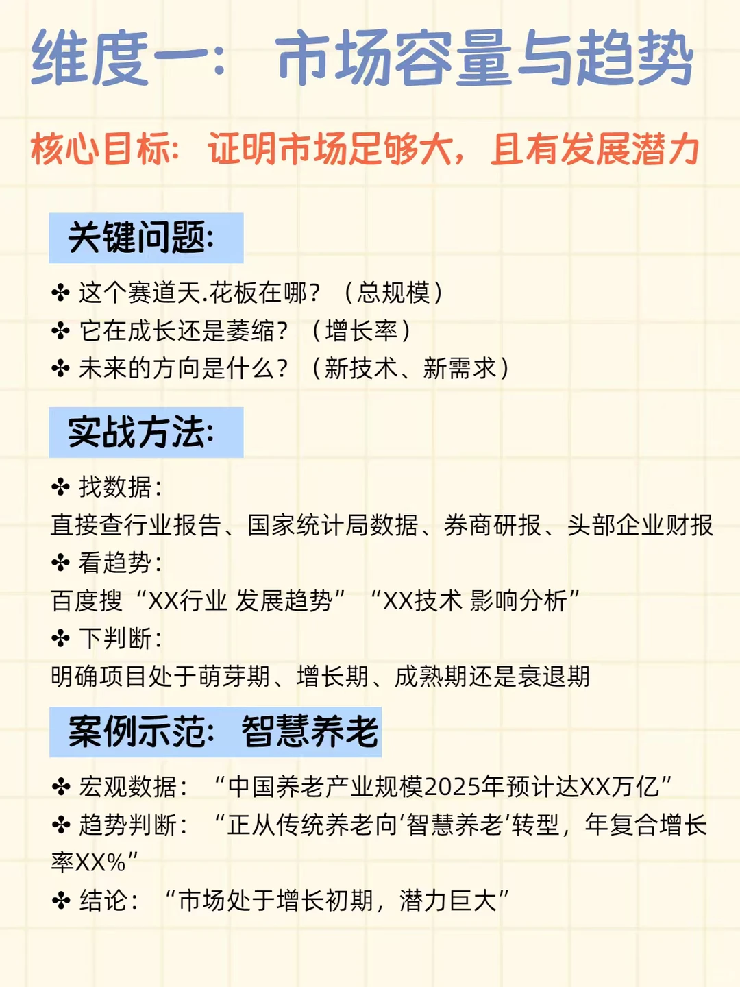 市场分析别踩坑!4个维度搞定可行性研究报告