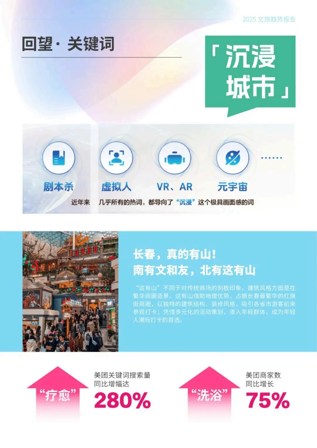 文旅传播10大趋势报告