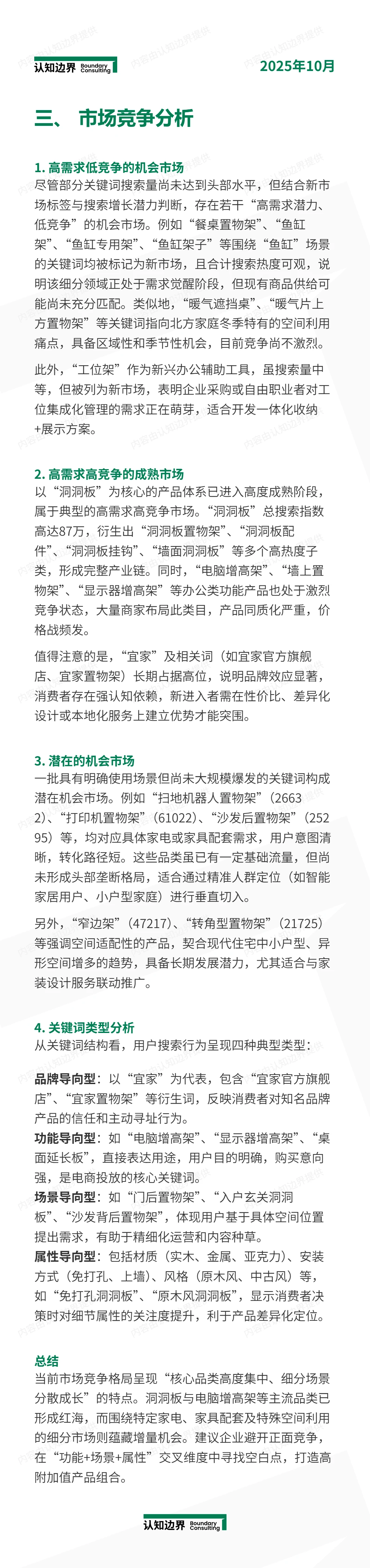 11月认知边界行业报告 搁板/置物架/家用