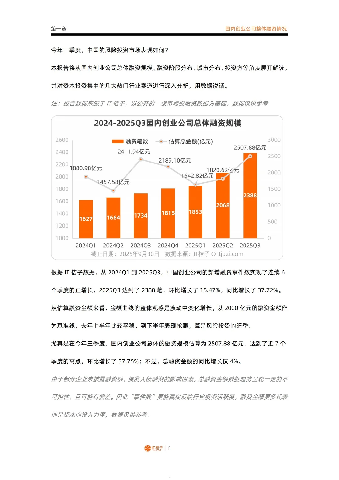 2025第三季度中国新经济创业投资数据报告