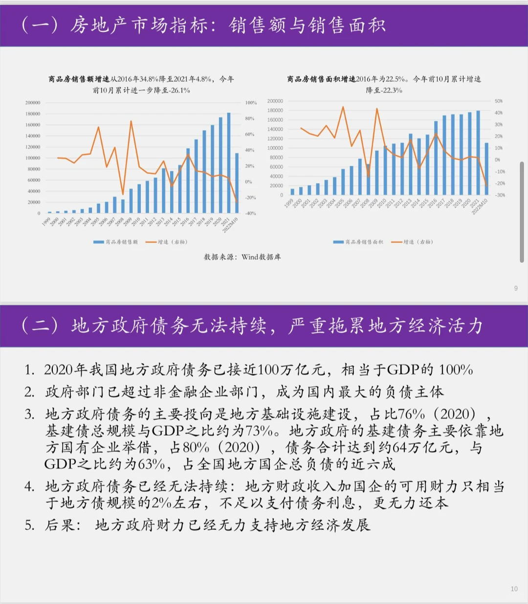 重磅报告!2023-2027 中国经济发展展望