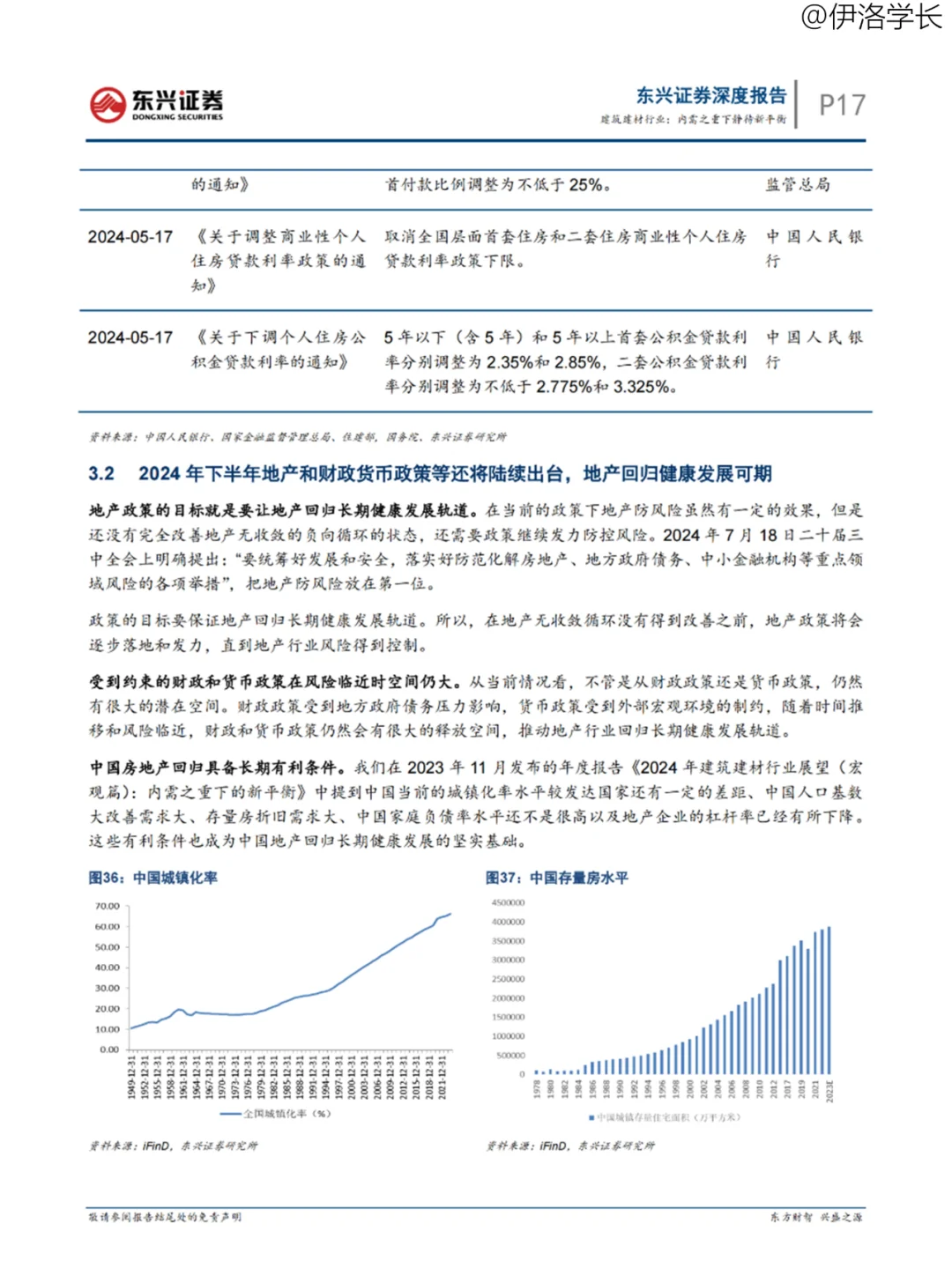 行业报告 | 2024年半年度建筑建材宏观展望