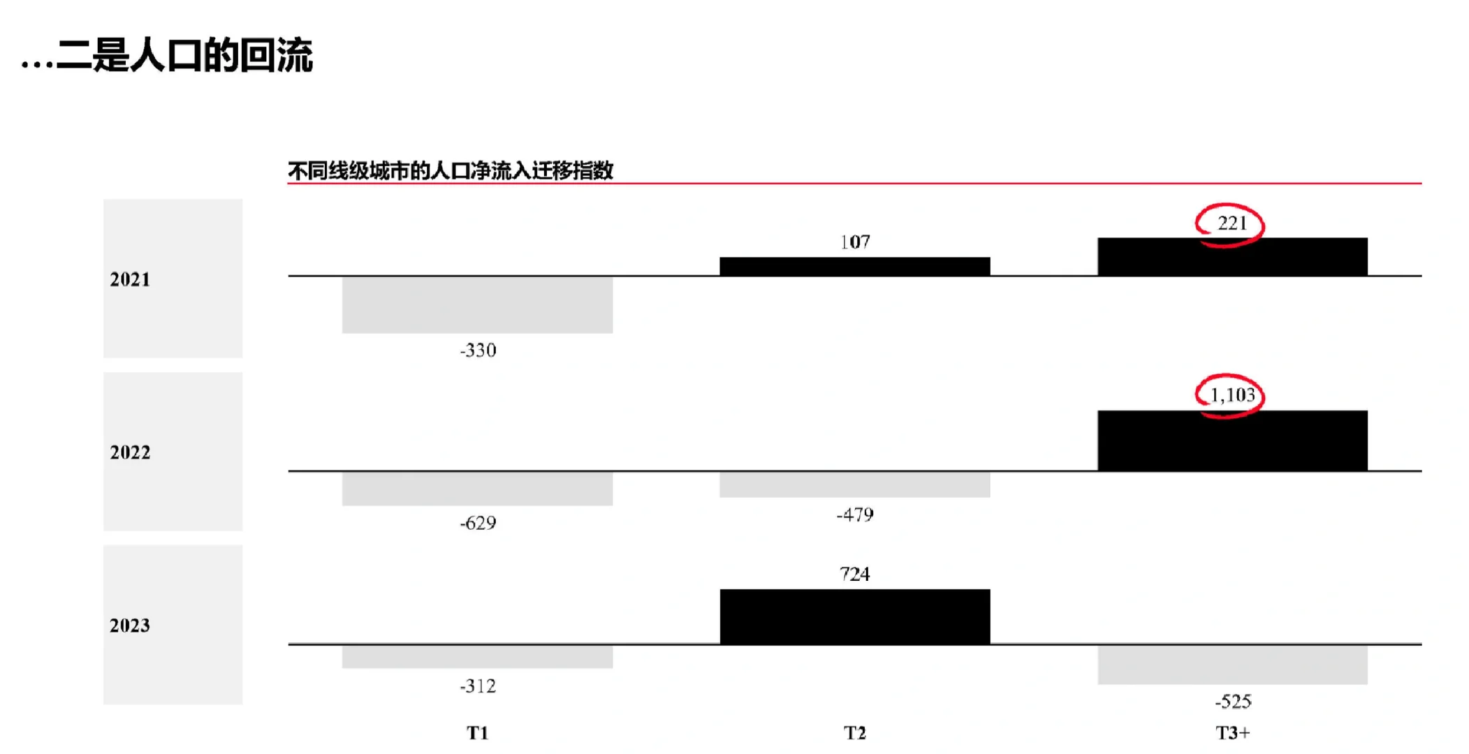 86页报告|2024下沉消费市场新商机研究报告