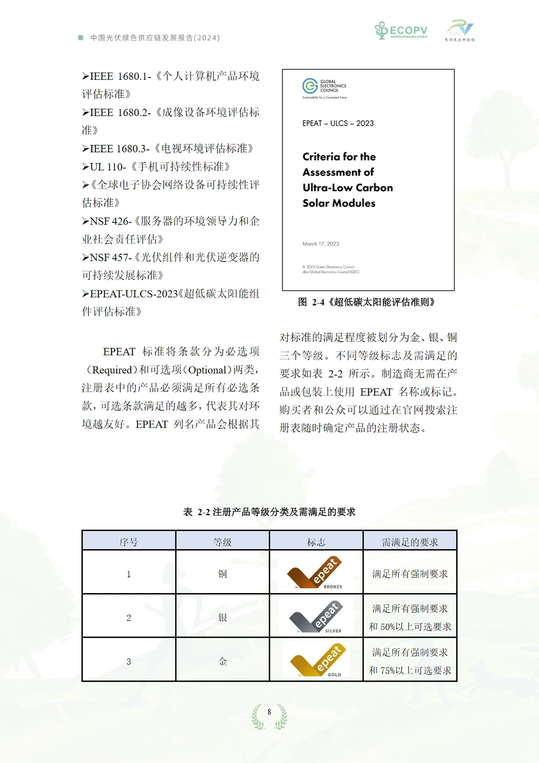 78页报告｜2024光伏行业发展趋势
