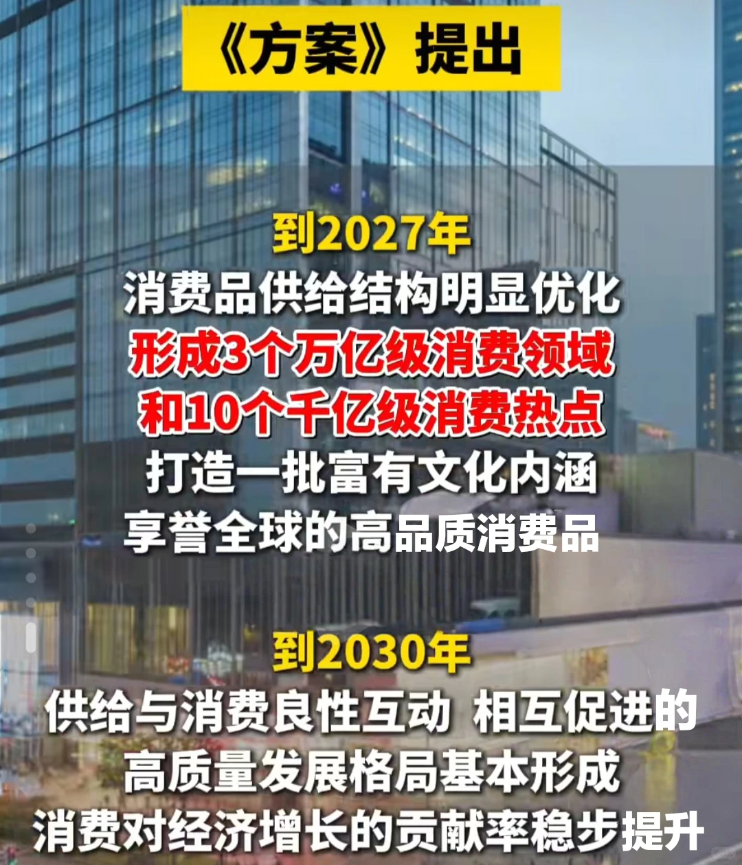 供需适配绘蓝图 消费升级启新程