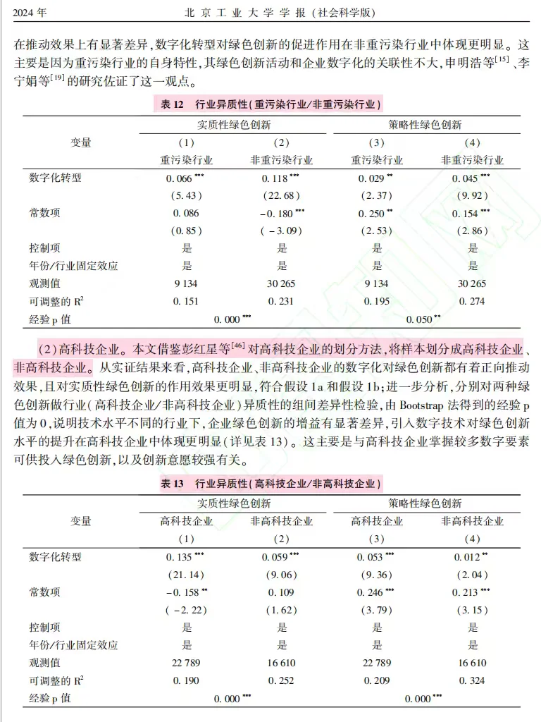 数字化转型如何促企业绿色创新