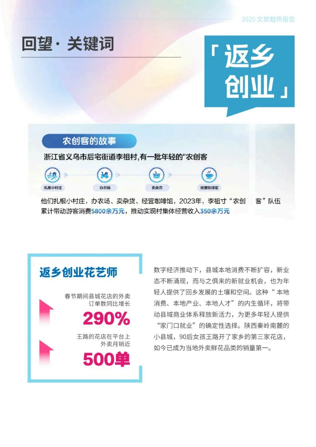 文旅传播10大趋势报告