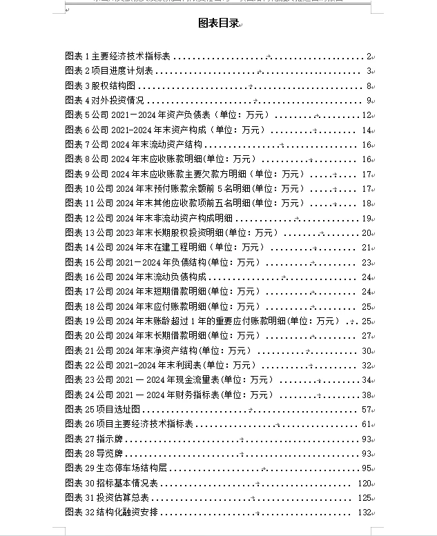 文旅投资集团项目结构化融资推进咨询报告