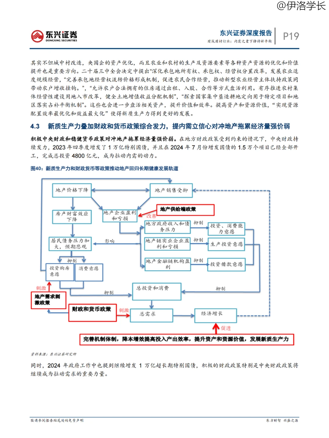 行业报告 | 2024年半年度建筑建材宏观展望
