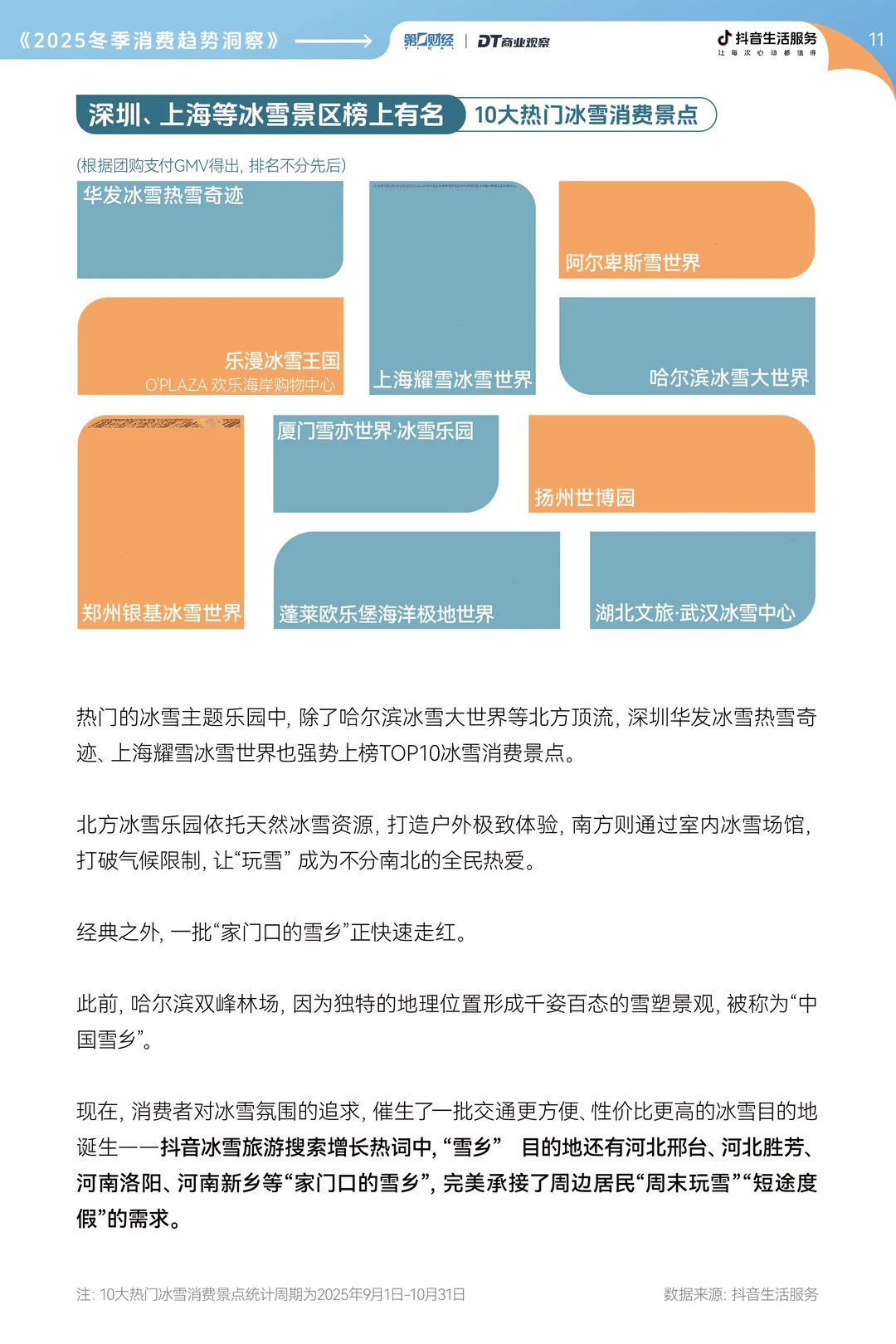冬季商机在哪？2025冬季消费趋势洞察