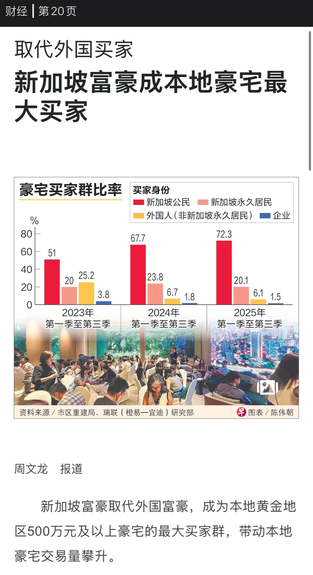 ??新加坡富豪崛起 本地买家主导500万豪宅