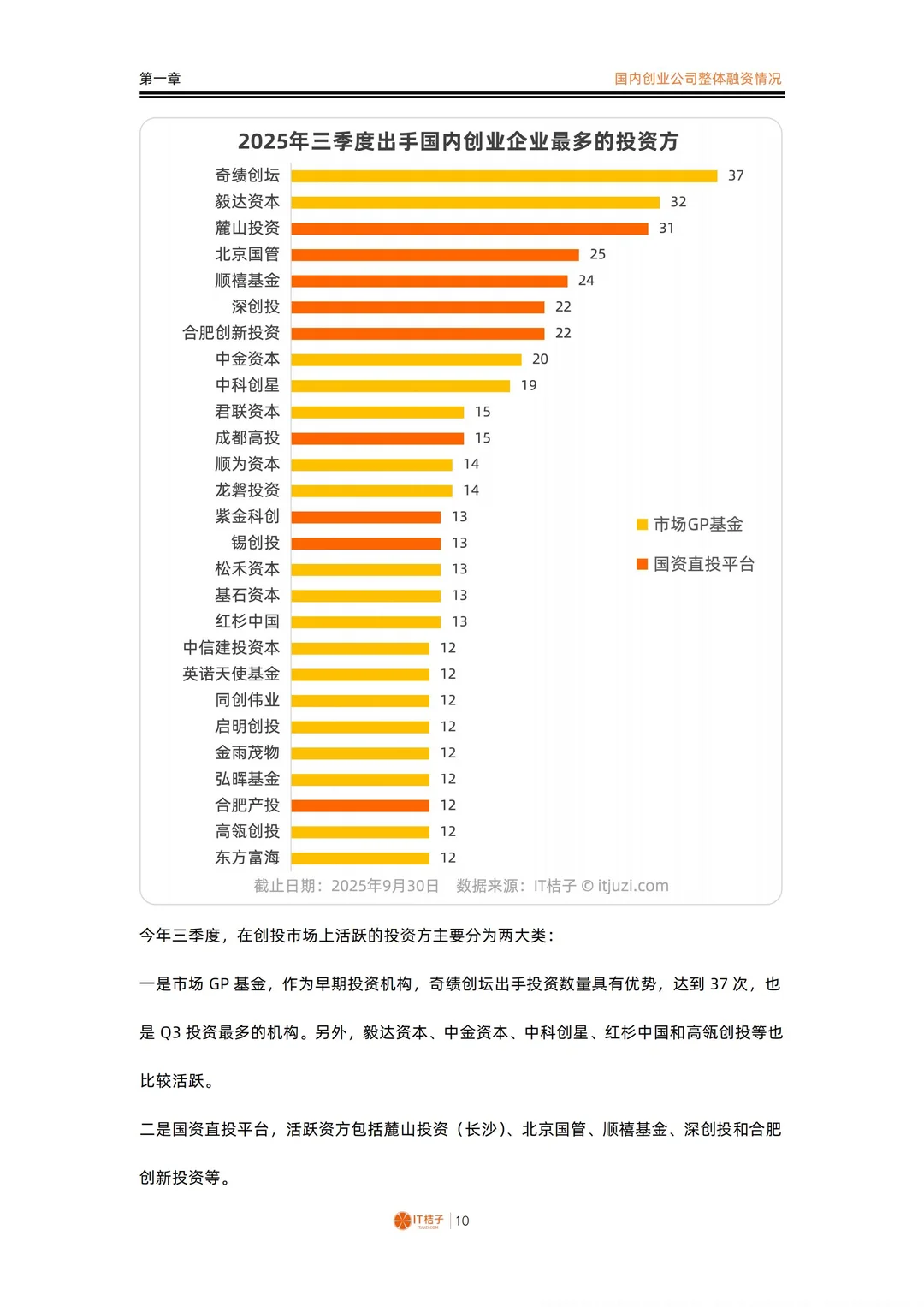 2025第三季度中国新经济创业投资数据报告
