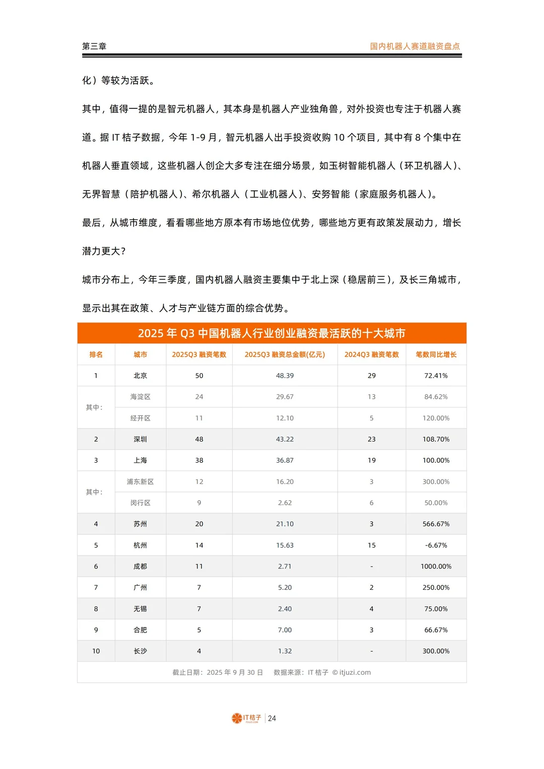 2025第三季度中国新经济创业投资数据报告