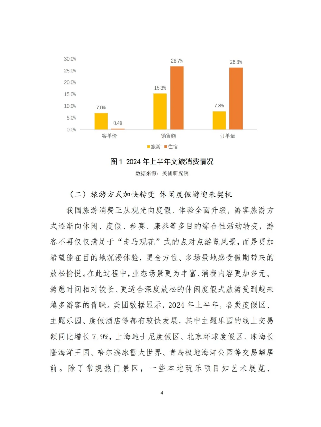 行业报告 | 2024 度假旅游趋势大赏