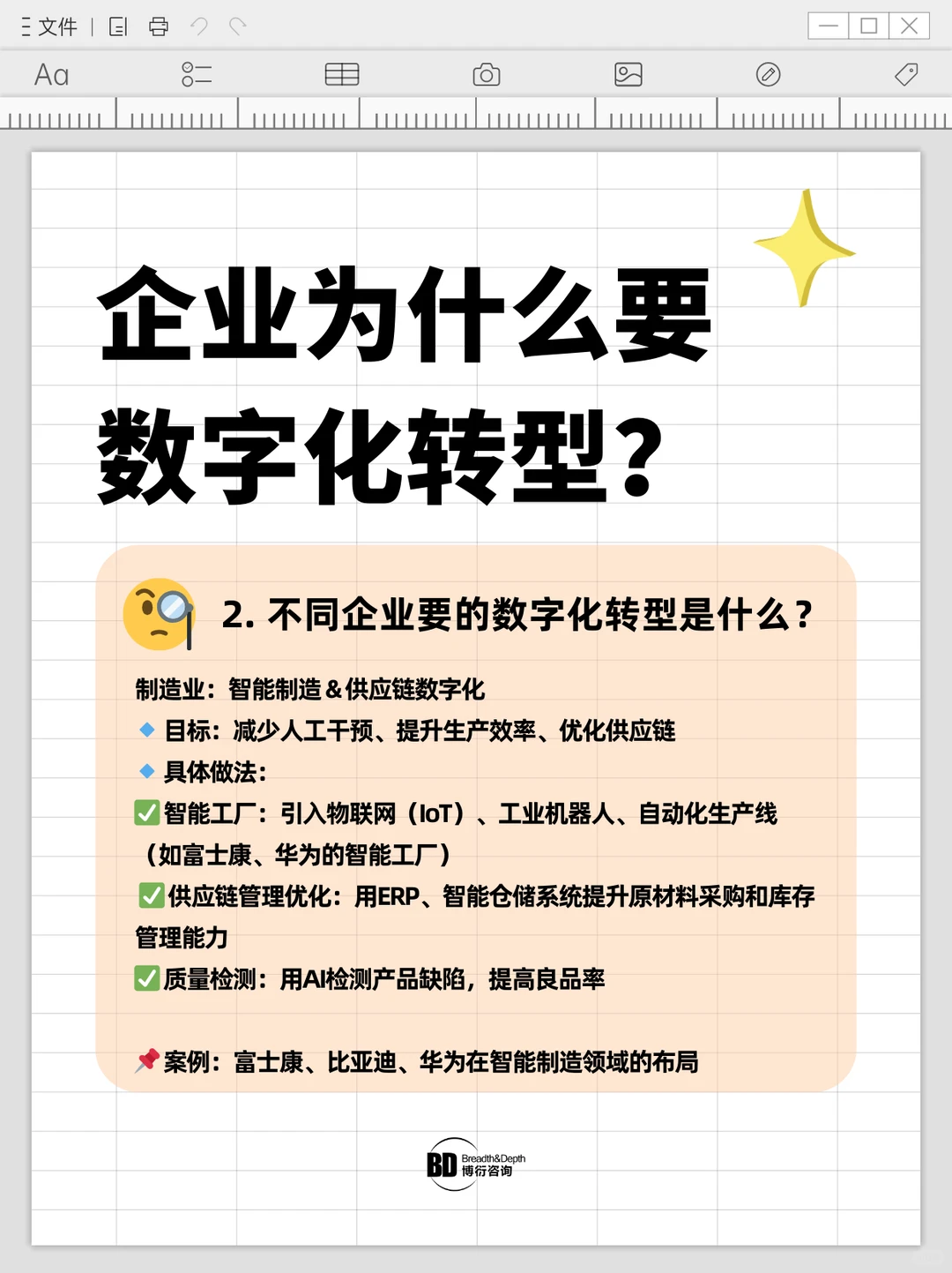 企业为什么要数字化转型？