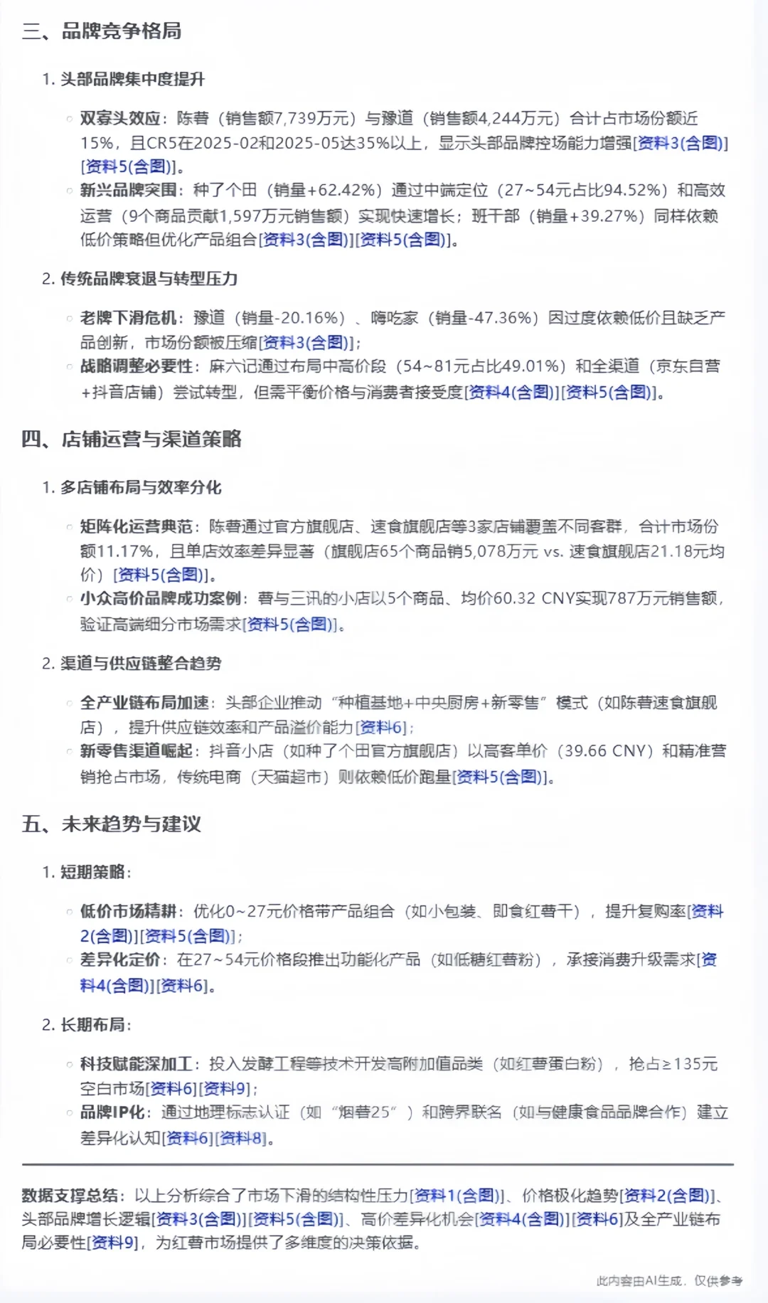 ?【红薯市场洞察,行业痛点在哪里?】