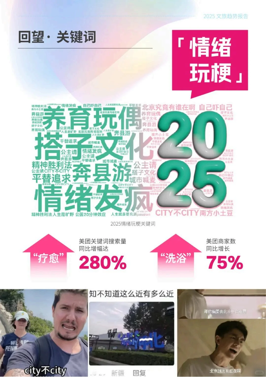 文旅传播10大趋势报告