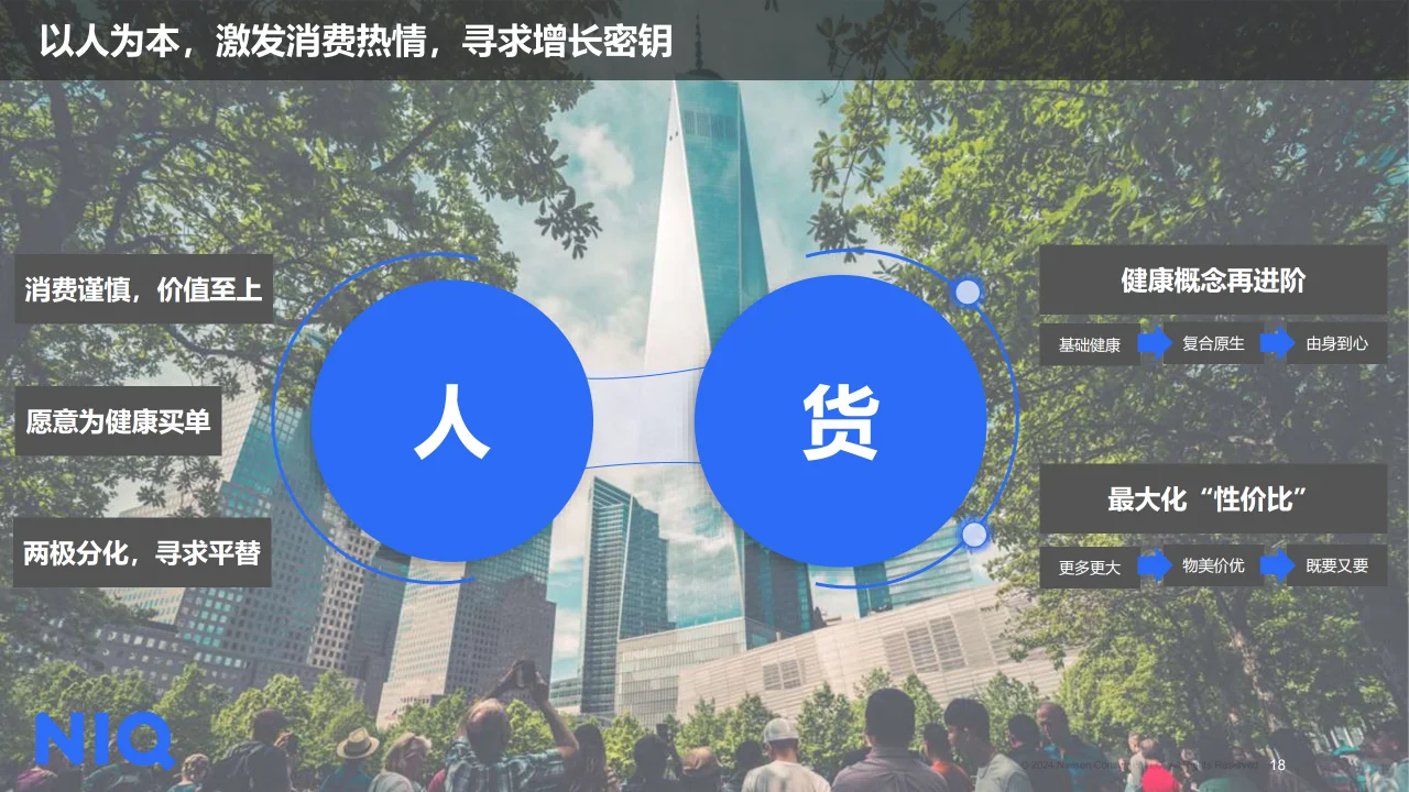 2024中国乳品市场趋势与展望报告