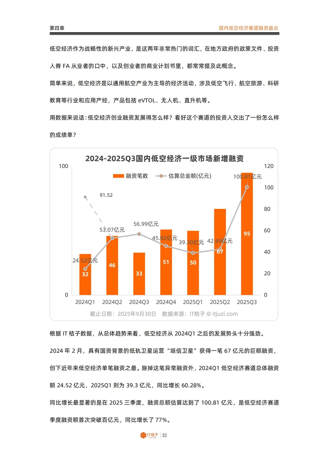 2025第三季度中国新经济创业投资数据报告