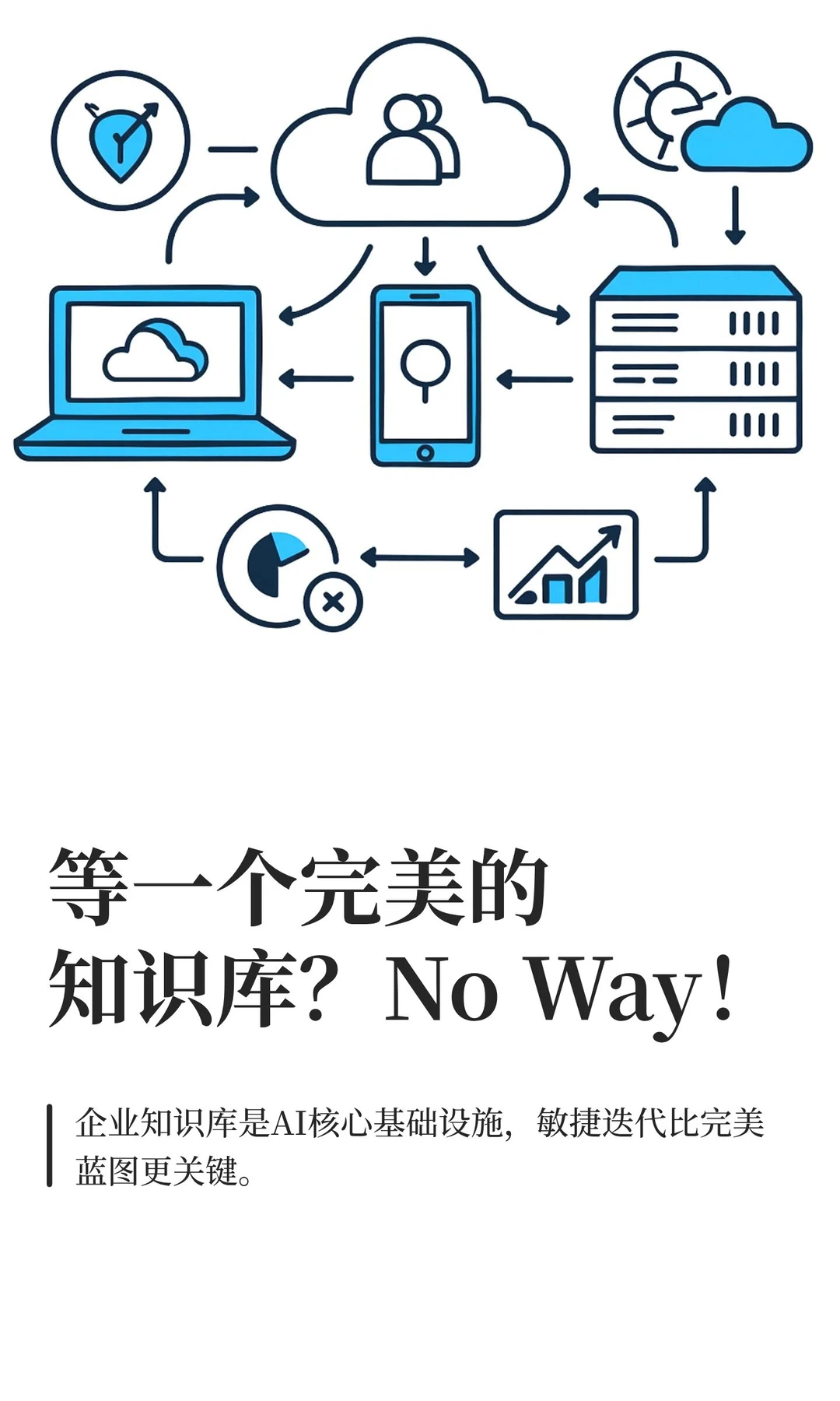 等一个完美的知识库？No Way！
