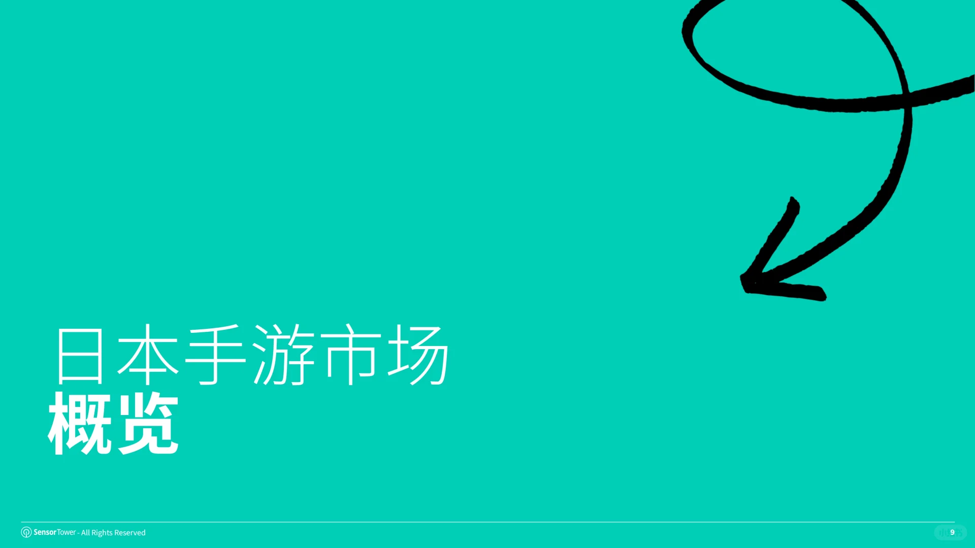 2025年日本游戏市场洞察报告