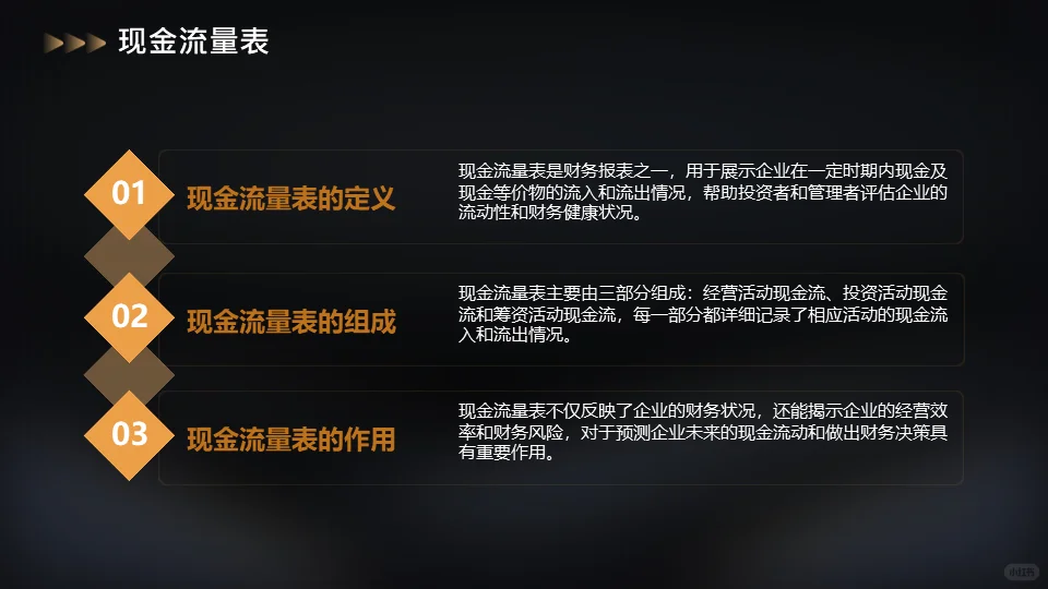 投资人告诉你融资计划书怎么写