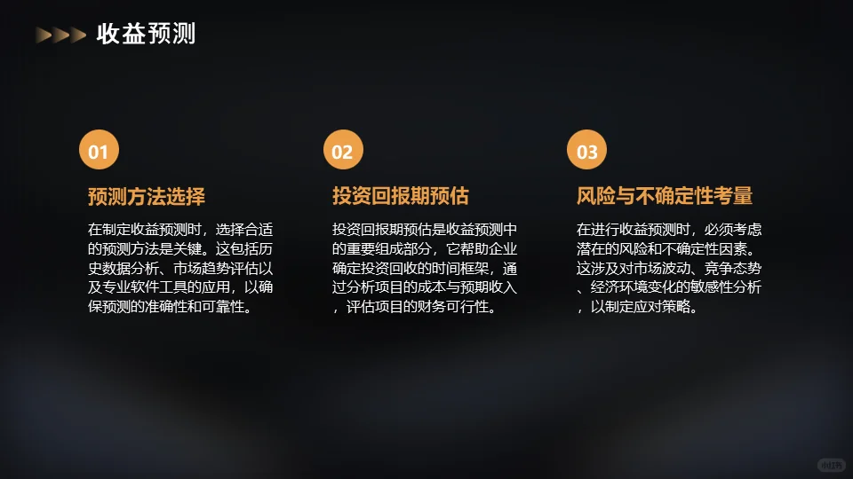 投资人告诉你融资计划书怎么写