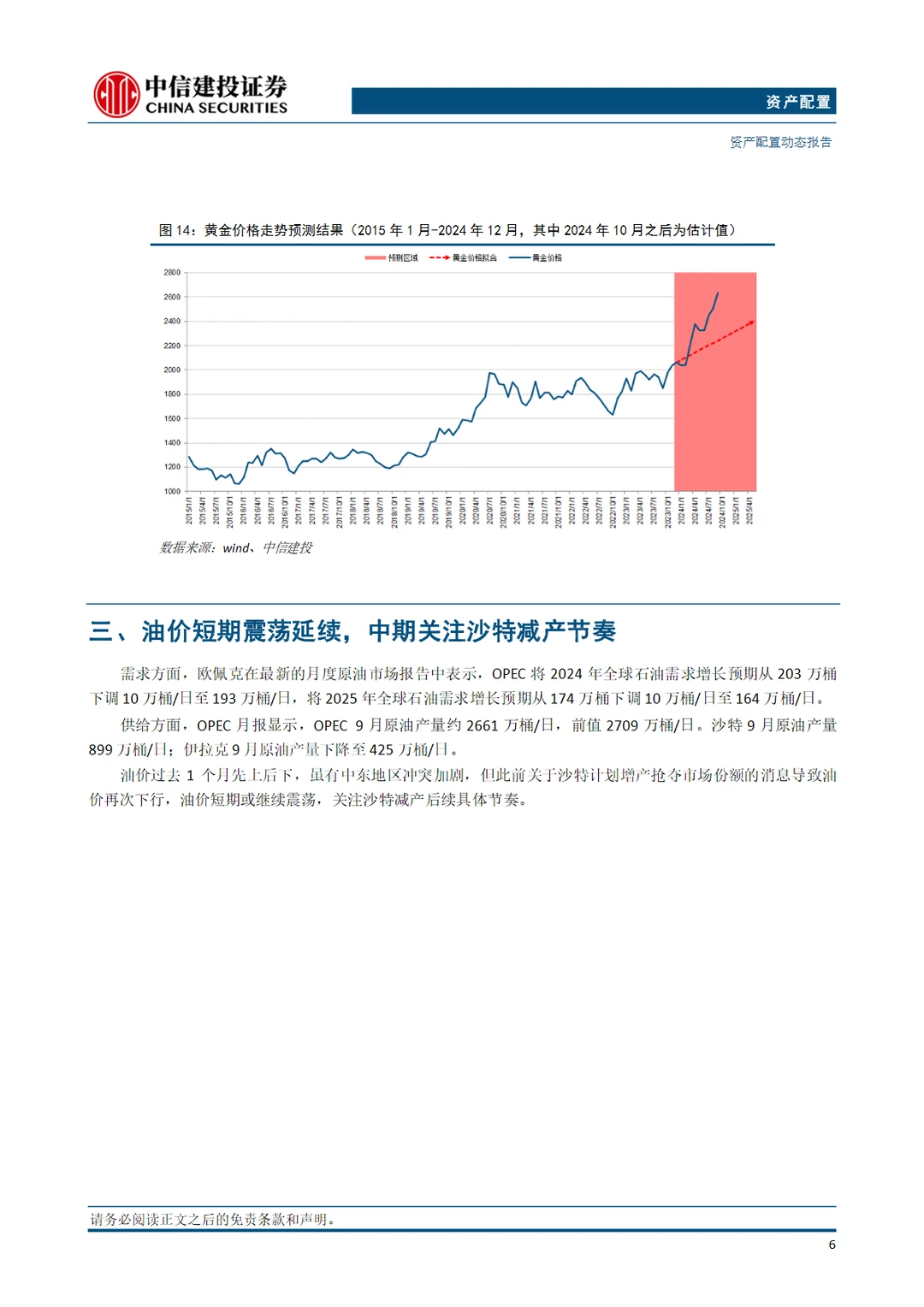 2024美国经济与商品市场展望行业报告